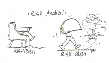risk analizi