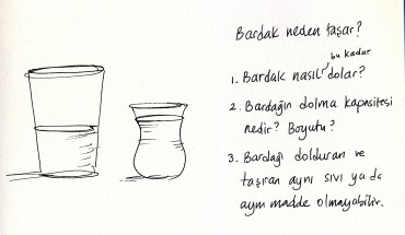 bardak nasil tasar